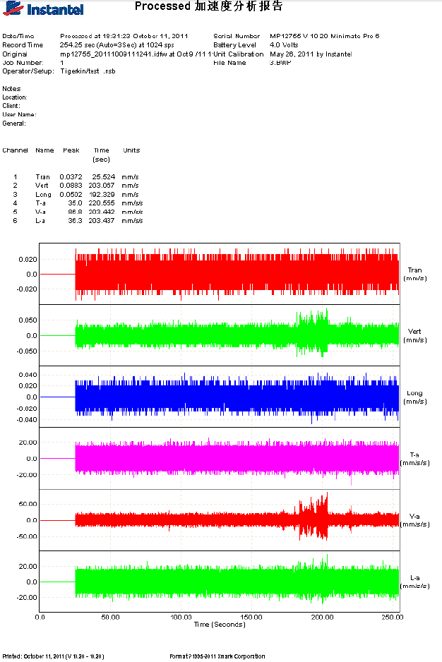 南宫NG·28(集团)相信品牌实力有限公司
