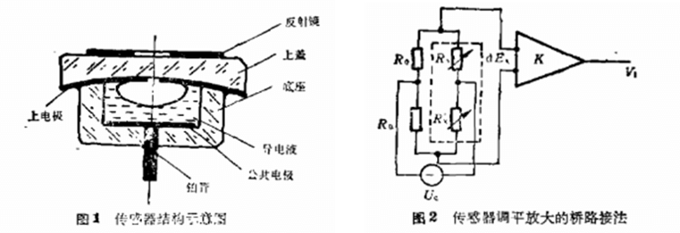南宫NG·28(集团)相信品牌实力有限公司