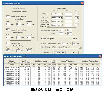 南宫NG·28(集团)相信品牌实力有限公司